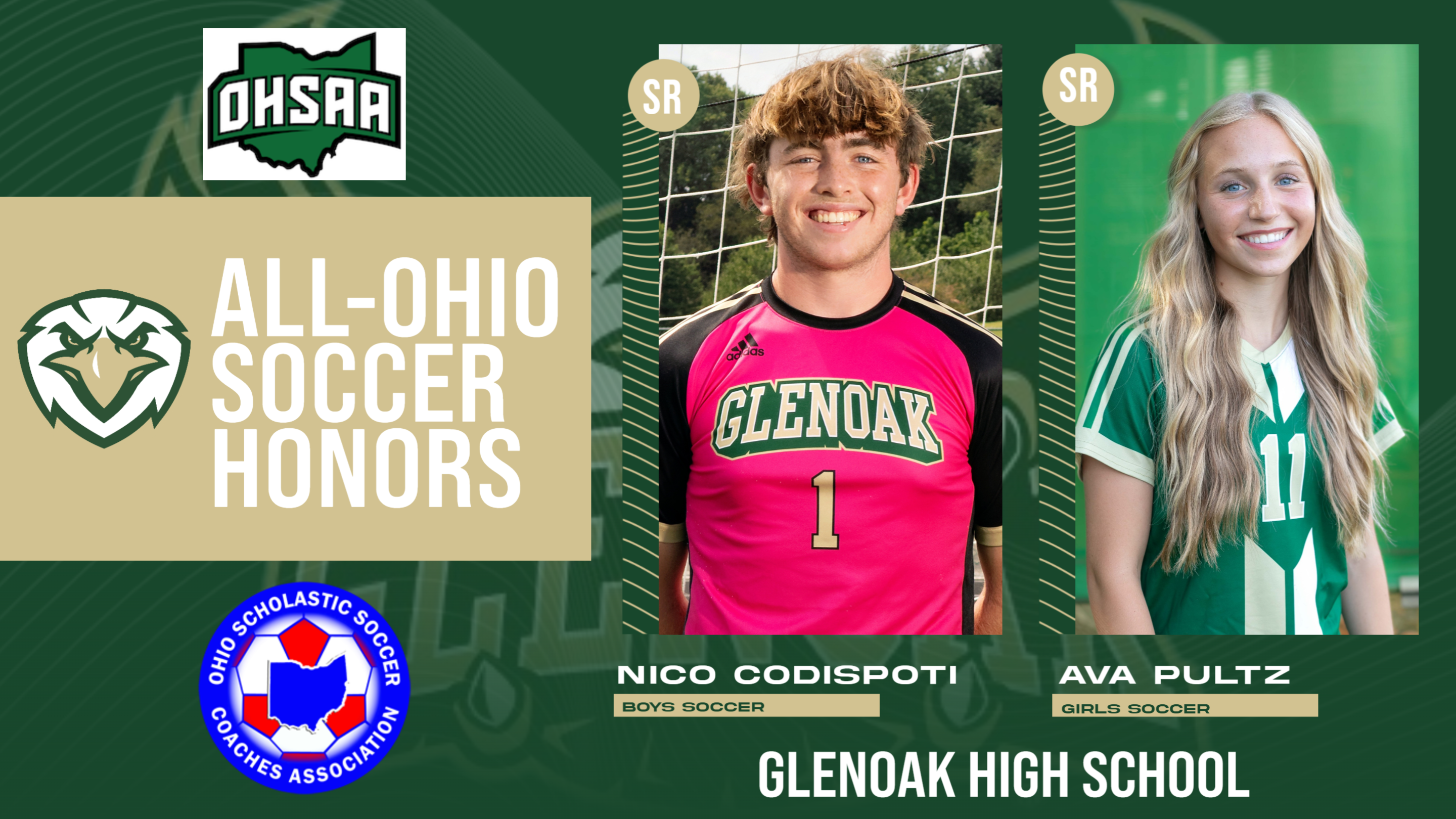 All Ohio Soccer Honors 2025